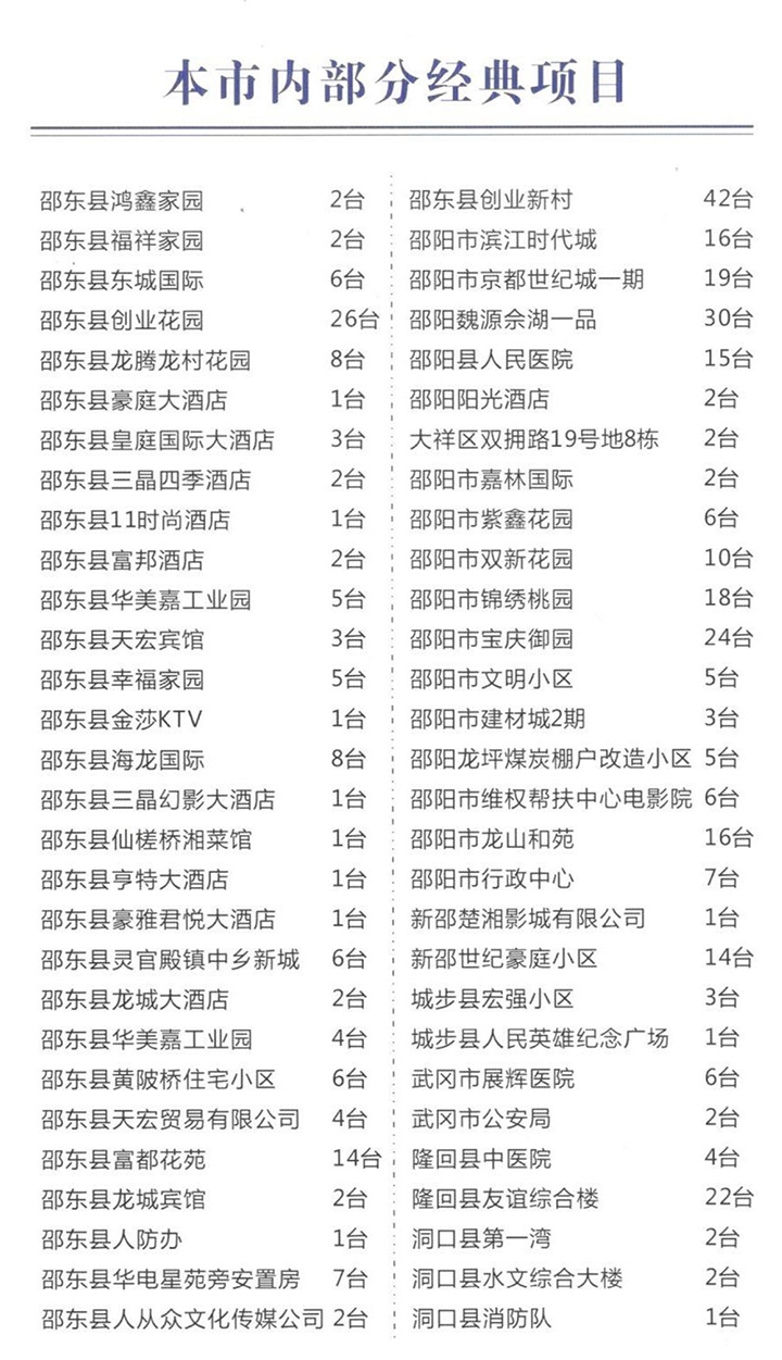 湖南力民电梯有限公司,邵阳电梯销售,邵阳电梯安装,湖南电梯维修,自动扶梯,自动人行梯