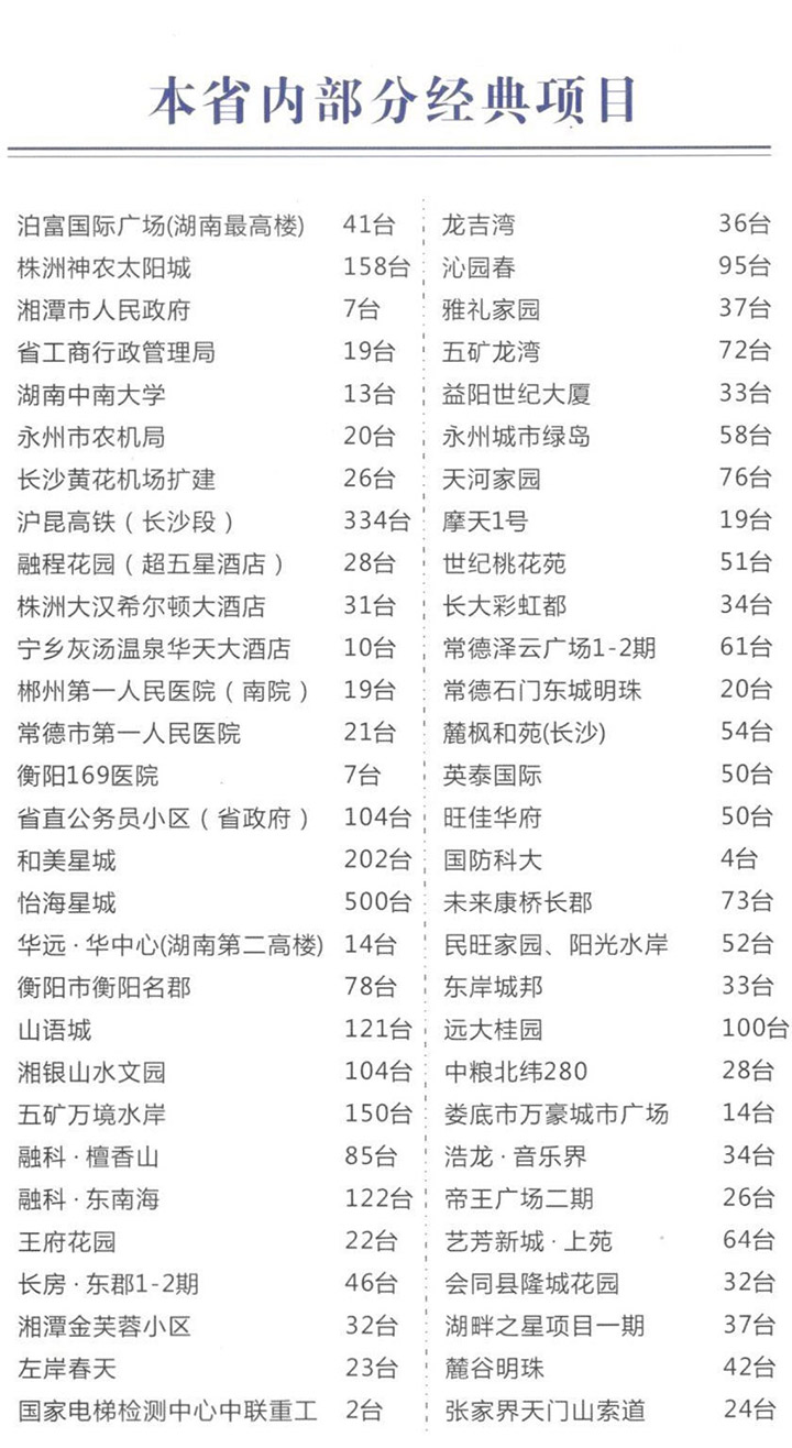 湖南力民电梯有限公司,邵阳电梯销售,邵阳电梯安装,湖南电梯维修,自动扶梯,自动人行梯